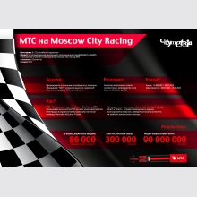      SMART  SMART+.     Moscow City Racing 2013 